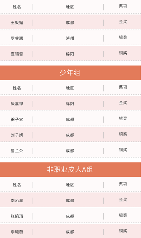 1576648287114353.png image.png